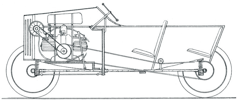 Plan für Kleinauto, gezeichnet von Josef Malin 1923/24